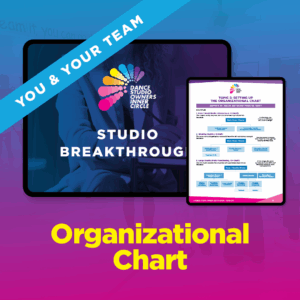 Studio Breakthrough: Organizational Chart